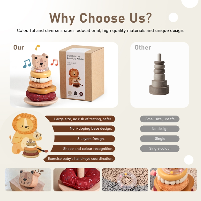 Mainan Kerincingan Katun 0-12  - Wooden Blocks Stacking ulasan dan harga